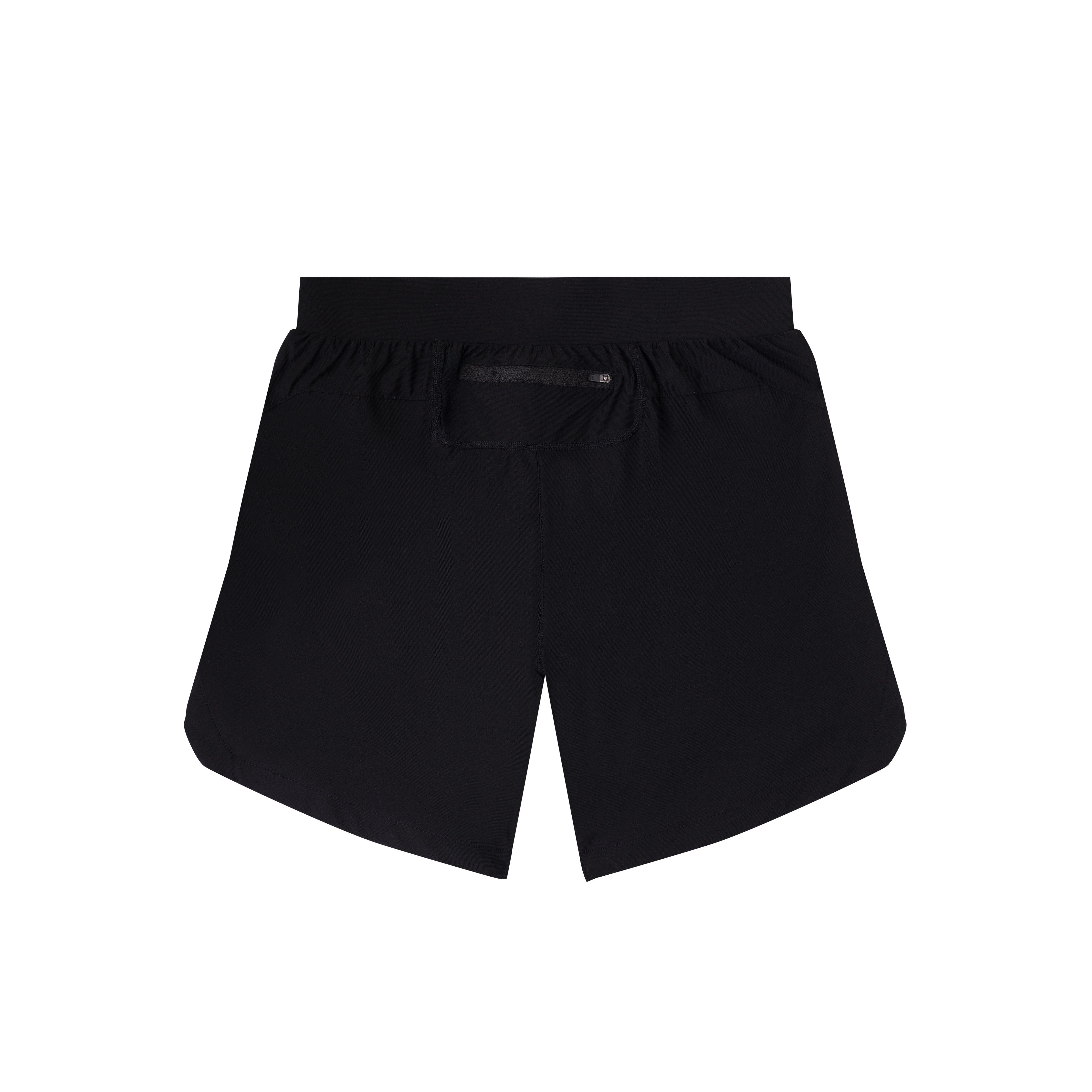 momentum shorts